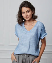 Load image into Gallery viewer, Short Sleeve Linen Top