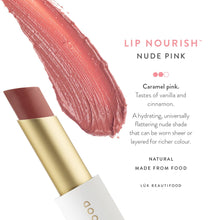 Load image into Gallery viewer, Recipe of a Lipstick - Nude Pink Duo