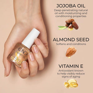 CND SolarOil 0.25oz