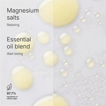 Load image into Gallery viewer, Tranquillity™ Magnesium Body Mist