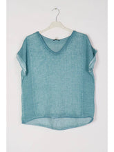 Load image into Gallery viewer, Short Sleeve Linen Top